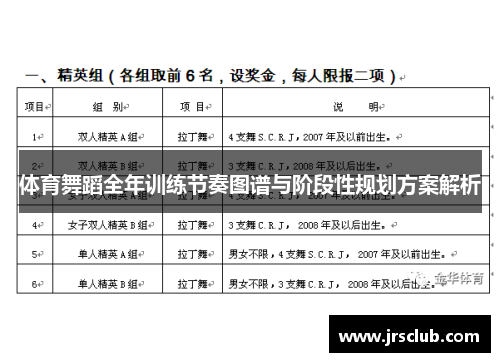体育舞蹈全年训练节奏图谱与阶段性规划方案解析